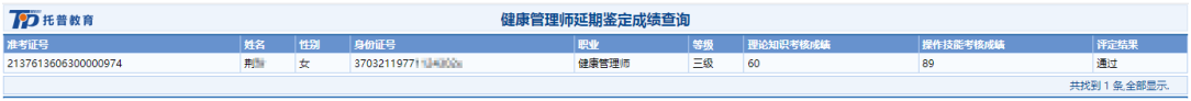 喜报！健康管理师成绩已出，托普教育再创佳绩！(图2)