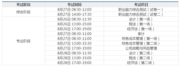 2022山东注会考试时间在8月26日至28日举行(图1)