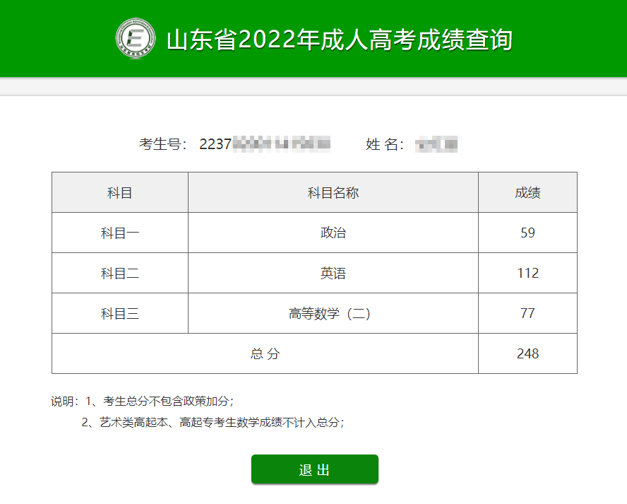 【喜报】恭喜托普学员在2022年成人高考中取得好成绩！(图1)