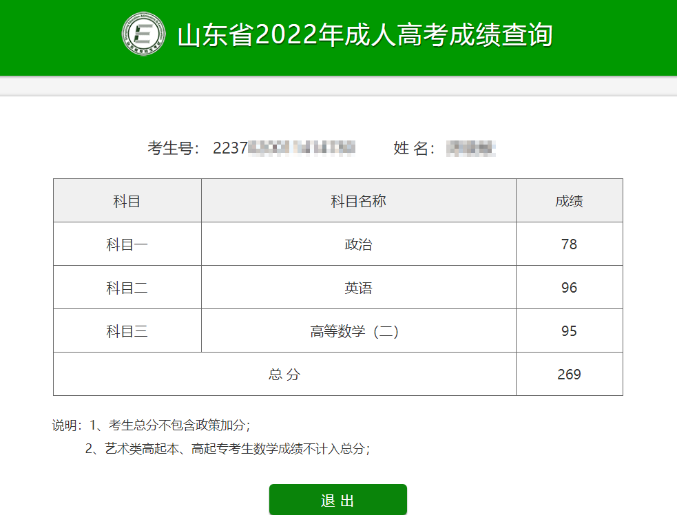 【喜报】恭喜托普学员在2022年成人高考中取得好成绩！(图5)