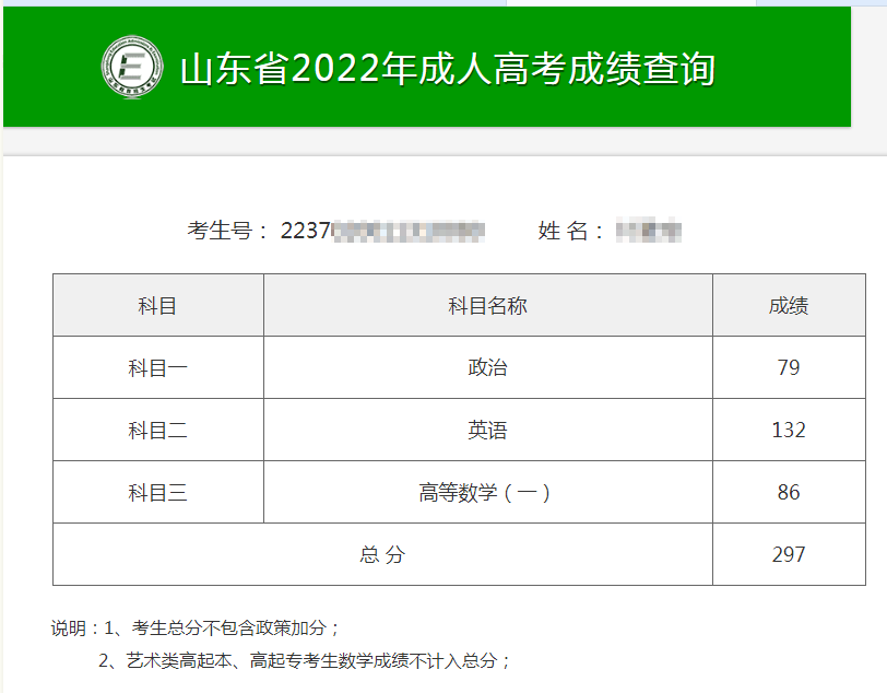 【喜报】恭喜托普学员在2022年成人高考中取得好成绩！(图11)