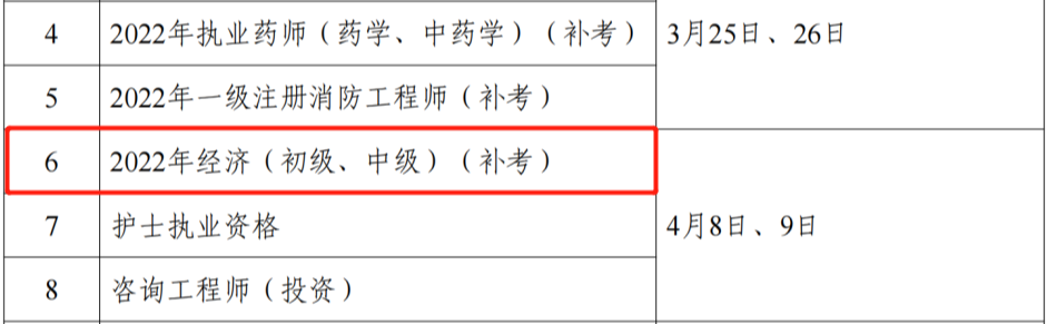 官方！2022经济师补考时间已确定！(图1)