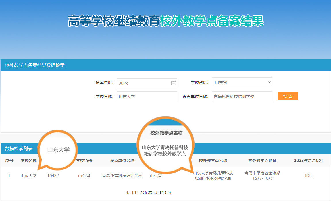 2023年高等学历继续教育校外教学点公布：我校顺利通过高校备案！(图1)