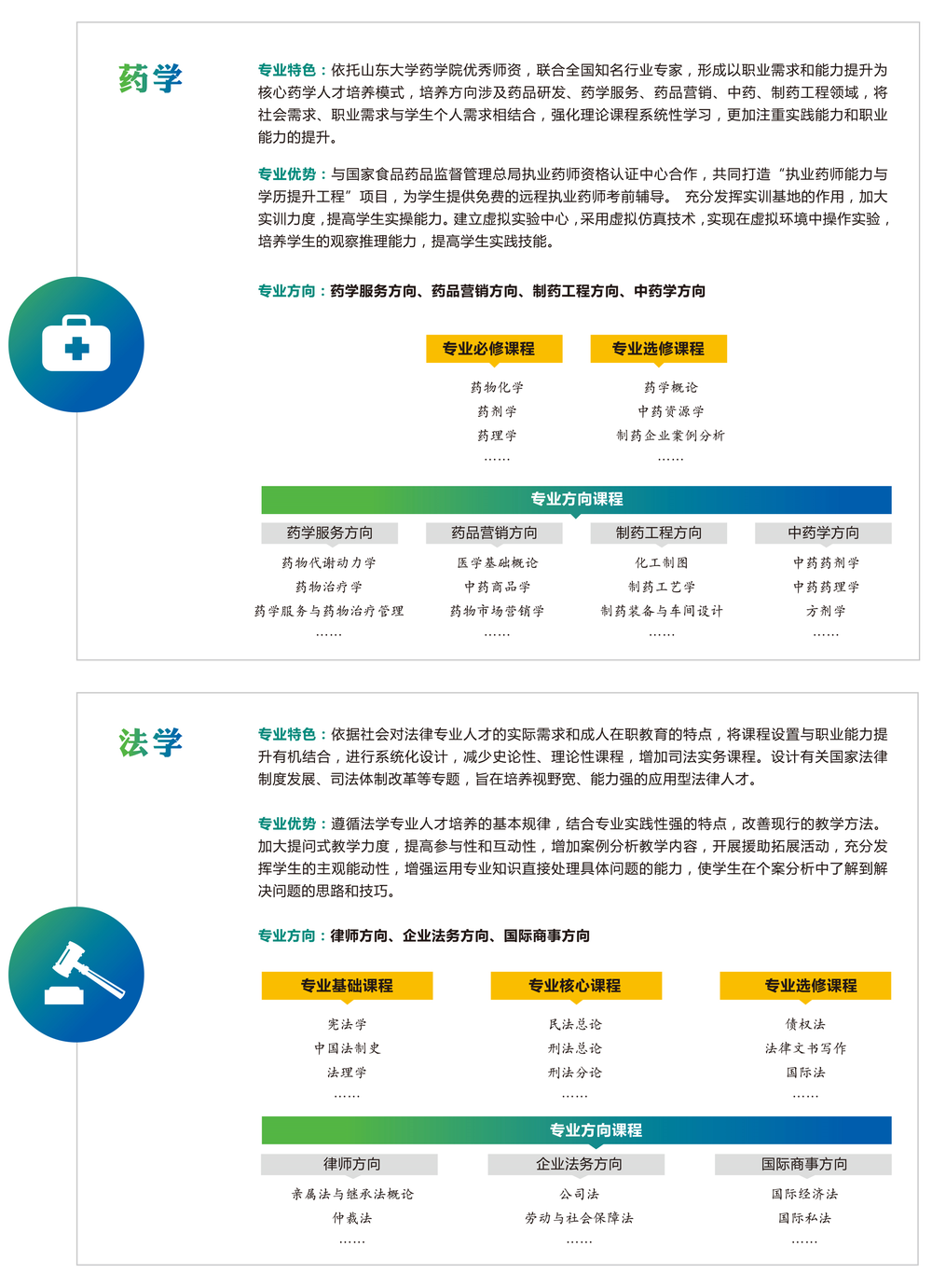 山东大学2023年成人高等教育招生简章(图6)