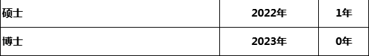 1-230P2163K5S7.png
