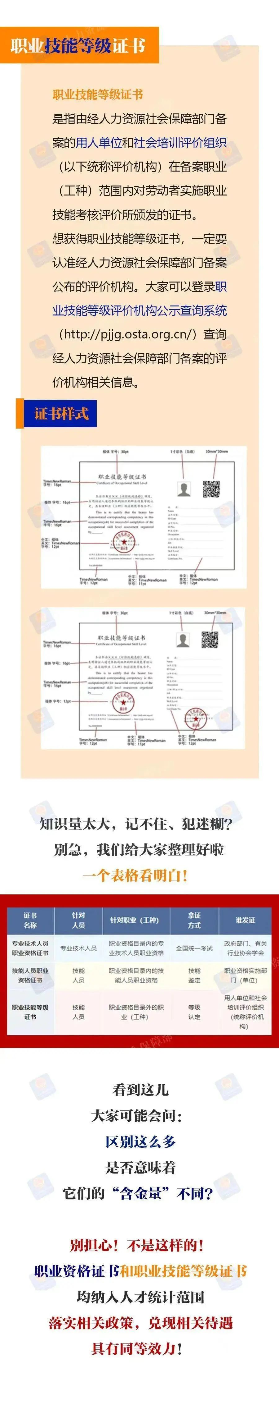 职业资格证书和职业技能等级证书有什么区别？一图看懂！(图3)