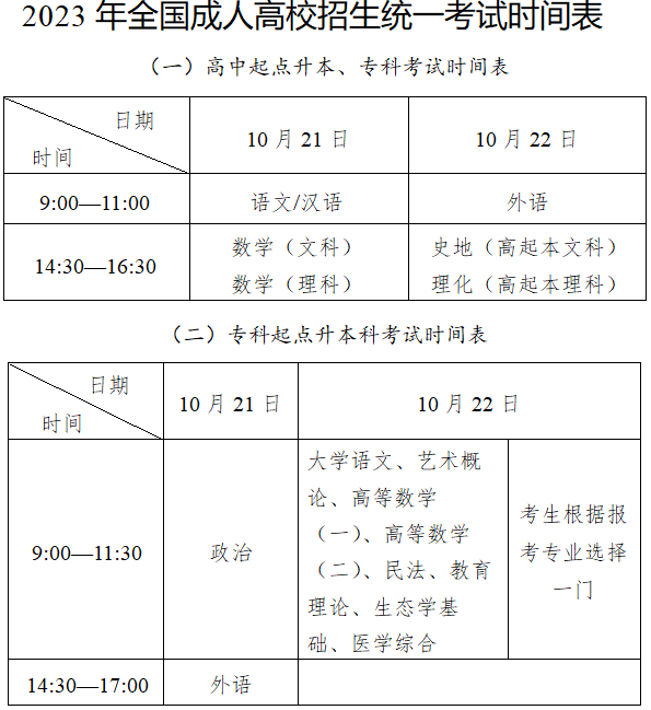 速看！教育部最新通知！事关成人高考(图2)