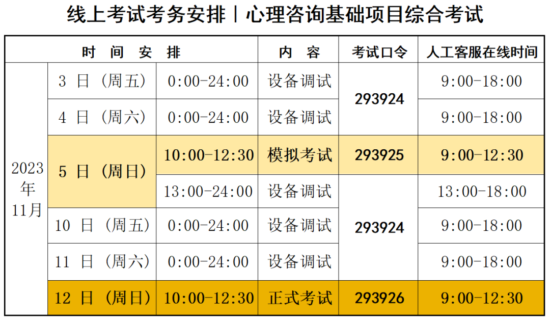 【考务通知】心理咨询基础项目综合考试(图1)