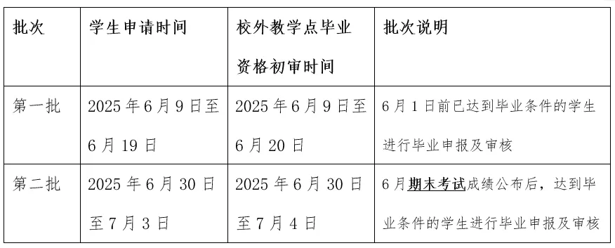 微信图片_20250626163635.png